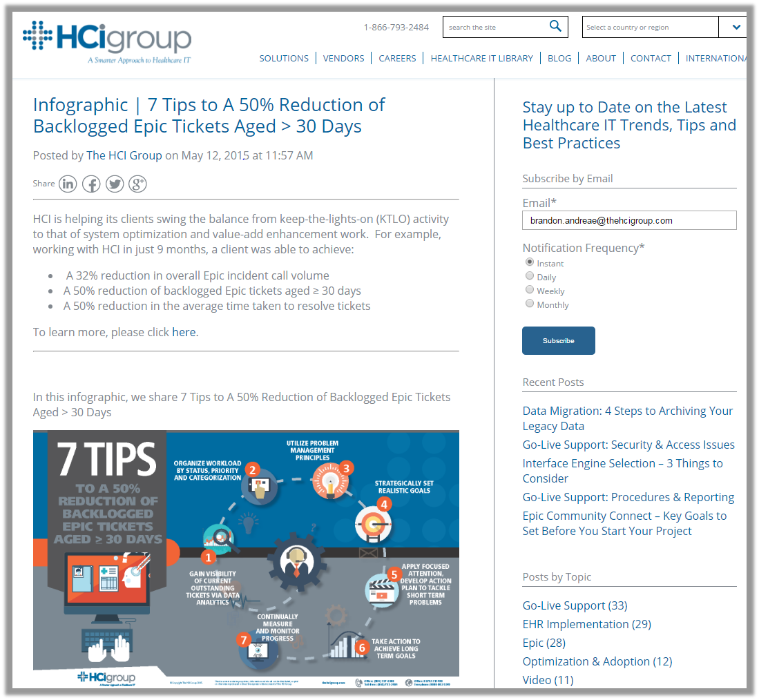 The HCI Group Clinical Service Desk Tickets Infographic Blog Subscribe
