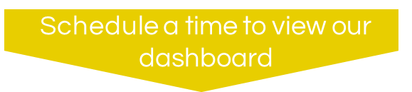 The HCI Group EPR Dashboard Analytics The HCI Group EPR Dashboard Analytics
